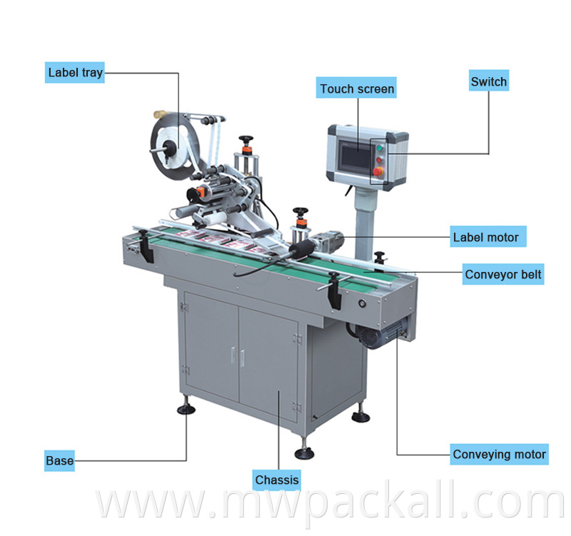 Automatic Box Carton Pouch Bag Flat Labeling Machine /Automatic Top Labeler Placed Labels On The Top Of Containers